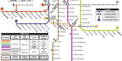Τζακάρτα χάρτη του μετρό